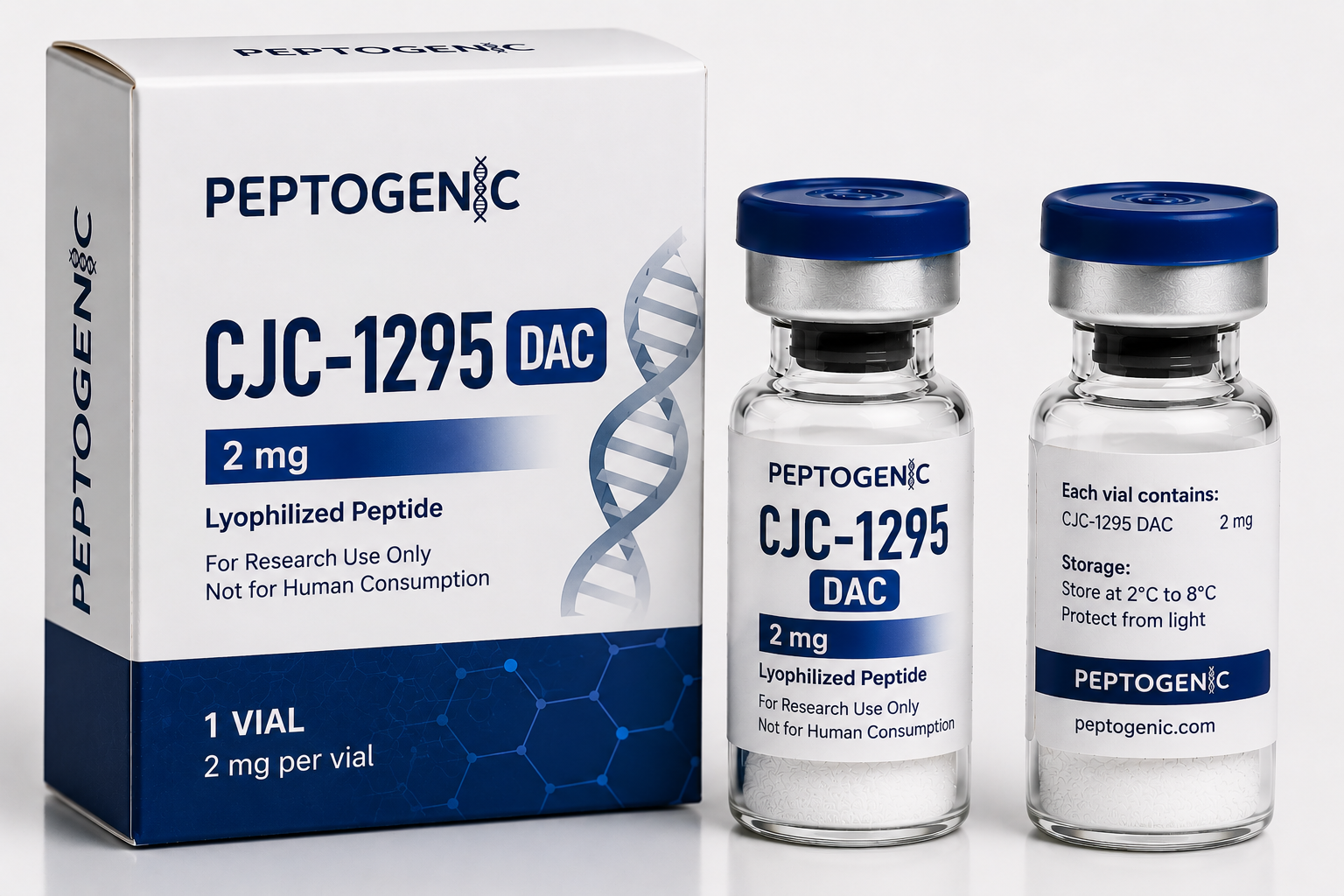 CJC-1295 DAC mechanism of action