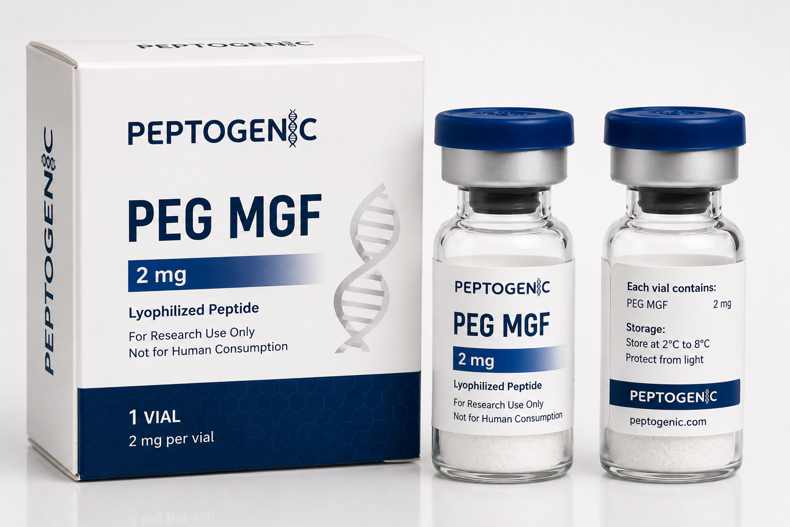 PEG-MGF peptide mechanism of action