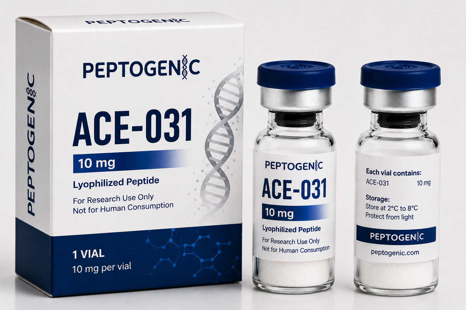 ACE-031 mechanism of action