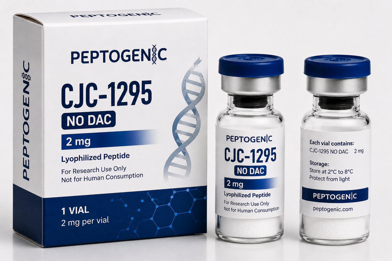 CJC-1295 No DAC mechanism of action